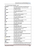 Autocad structural detailing 2012 - phần 4