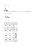 Unit 38 Consonant /θ/ Phụ âm /θ/