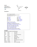 Unit 11 Long vowel /ɜ:/ Nguyên âm dài /ɜ:/