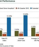 Target-Date Series Research Paper: 2012 Industry Survey