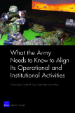 What the Army Needs to Know to Align Its Operational and  Institutional Activities