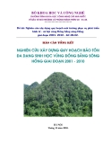 Báo cáo: Nghiên cứu xây dựng quy hoạch bảo tồn đa dạng sinh học vùng Đồng bằng sông Hồng giai đoạn 2001- 2010