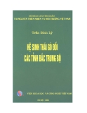 Tài nguyên thiên nhiên - Hệ sinh thái gò đồi các tỉnh Bắc Trung Bộ