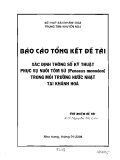 Xác định thông số kỹ thuật phục vụ nuôi tôm sú trong môi trường nước nhạt tại Khánh Hòa