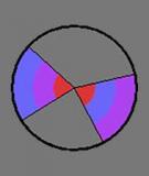 Aesthetic issues in spatial composition: effects of position and direction on framing single objects