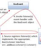 JDK 1.1 AWT Event Handling