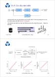 Kỹ thuật điều khiển tự động _ Chương số 5