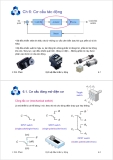 Kỹ thuật điều khiển tự động _ Chương số 6