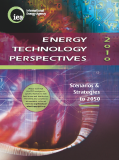 ENERGY TECHNOLOGY PERSPECTIVE