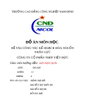 ĐỀ TÀI: CÔNG TÁC KẾ HOẠCH HÓA NGUỒN NHÂN LỰC CÔNG TY CỔ PHẦN THÉP VIỆT ĐỨC