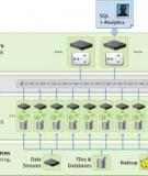 Database 3: Improving Database  Processing