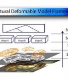 Database  Description  with  SDM:  A  Semantic  Database  Model 