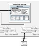 Oracle® Database Advanced Application Developer's Guide 