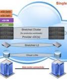 vCloud Director Installation and Configuration Guide vCloud Director 1.5
