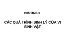 CHƯƠNG 3:  CÁC QUÁ TRÌNH SINH LÝ CỦA VI SINH VẬT