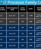 Intel ® X58 Express Chipset Thermal and Mechanical Design Guide