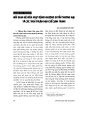 Báo cáo " Mối quan hệ giữa hoạt động nhượng quyền thương mại và các thoả thuận hạn chế cạnh tranh "