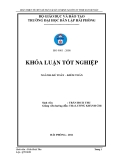 Luận văn:HOÀN THIỆN TỔ CHỨC KẾ TOÁN TÀI SẢN CỐ ĐỊNH TẠI CÔNG TY TNHH MAY VIỆT HÀN