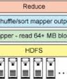 Big Data nguồn mở, Phần 1: Hướng dẫn Hadoop: Tạo ứng dụng Hello World với Java, Pig, Hive, Flume, Fuse, Oozie và Sqoop với Informix, DB2 và MySQL