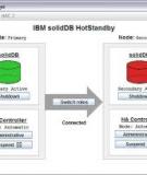 Tính sẵn sàng cao và Kết nối trong suốt của IBM solidDB