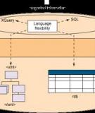 Hãy khởi đầu nhanh chóng với DB2 9 pureXML - Part 3: Truy vấn dữ liệu XML của DB2 bằng SQL