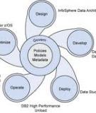 Tìm hiểu gói phần mềm Data Studio phiên bản 2 của IBM