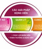 Động viên nhân viên trong công ty