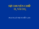 Chuyên chở khí 2010 O2 và CO2