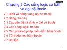 Chương 2:Các cổng logic cơ bản và đại số Boole