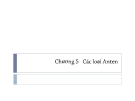 Chương 5: Các loại Anten
