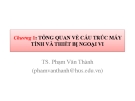 TỔNG QUAN VỀ CẤU TRÚC MÁY TÍNH VÀ THIẾT BỊ NGOẠI VI