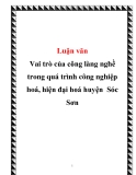 Đề tài: Vai trò của công làng nghề trong quá trình công nghiệp hoá, hiện đại hoá huyện  Sóc Sơn