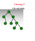 Chương 9 " Cây  nhị phân"