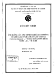 Luận văn:Ảnh hưởng của mật độ trồng đến sinh trưởng và khả năng xử lý nước của cỏ vetiver