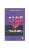 Laser - Cơ sở kỹ thuật Laser