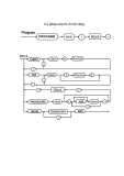 Cú pháp của PL/0 mở rộng Program