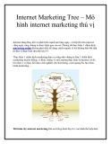 Internet Marketing Tree – Mô hình internet marketing thú vị