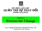 Đề cương quản trị sự thay đổi (ĐH Hoa Sen) - Chương 4