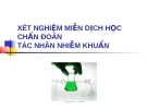 XÉT NGHIỆM MIỄN DỊCH HỌC CHẨN ĐOÁN TÁC NHÂN NHIỄM KHUẨN