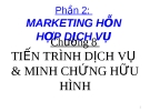 Tiến trình dịch vụ