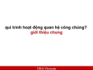 Quan hệ công chúng