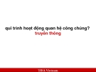 Lý thuyết truyền thông và thực hành