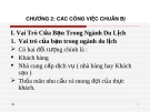 Bài giảng Điều hành hoạt động nhà hàng-Bar - Chương 2: Các công việc chuẩn bị (ThS. Nguyễn Sơn Tùng)