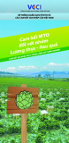 Hệ thống ngắn gọn về WTO và các cam kết gia nhập của Việt Nam  - Cam kết wto đối với nhóm lương thực - rau quả