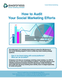 How to Audit Your Social Marketing Efforts