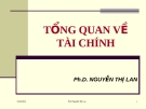 Tổng quan về tài chính - Ph.D Nguyễn Thị Lan