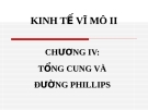 Bài giảng Kinh tế vĩ mô - Chương 4 Tổng cung và đường Phillips