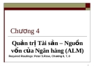  Chương 4 : Quản trị tài sản, nguồn vốn của ngân hàng ( ALM)