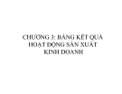 BẢNG KẾT QUẢ HOẠT ĐỘNG SẢN XUẤT KINH DOANH