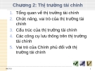 Bài giảng: Chương 2 - Thị trường tài chính